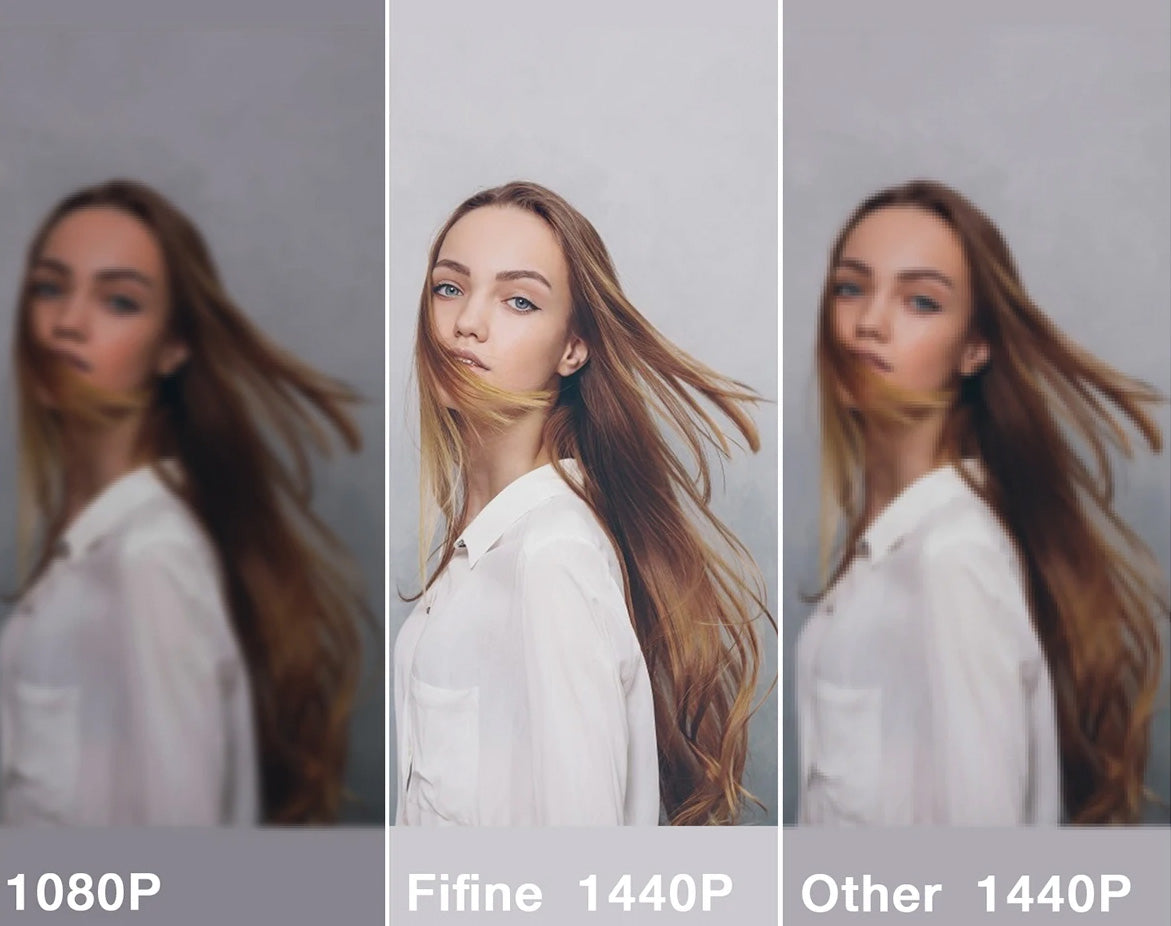 Webcam FIFINE K420 - Para Streaming, Gaming e Videochamadas, com Microfone e Tripé