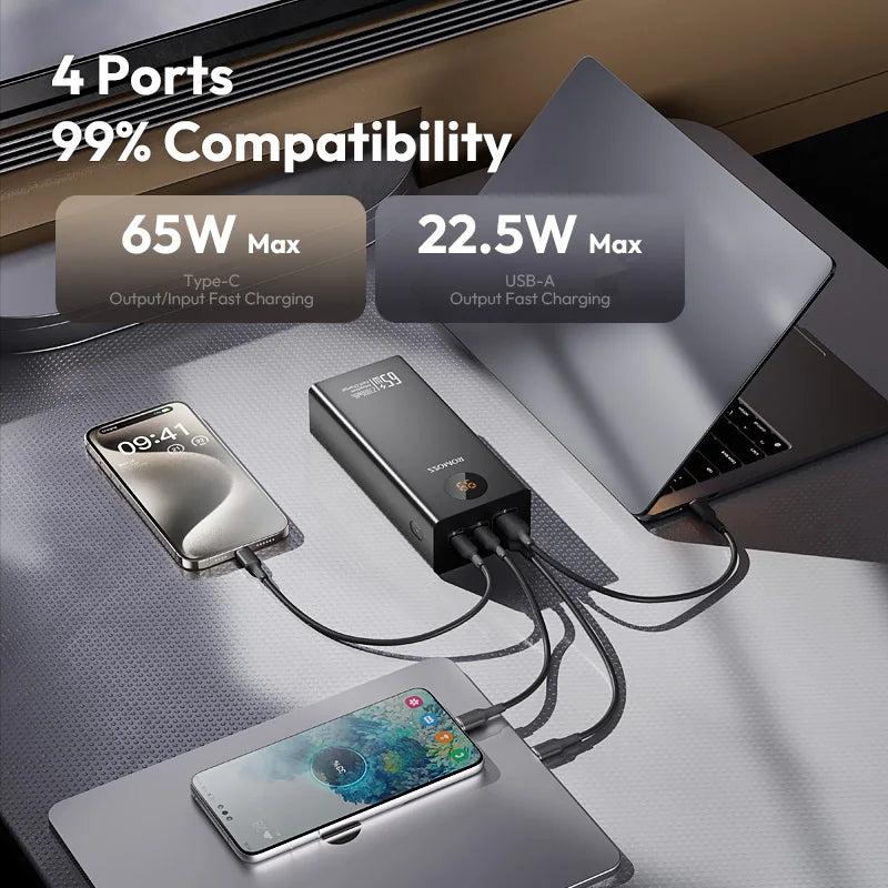 Power Bank ROMOSS 27000mAh – Carregamento Rápido 65W com Ecrã Digital