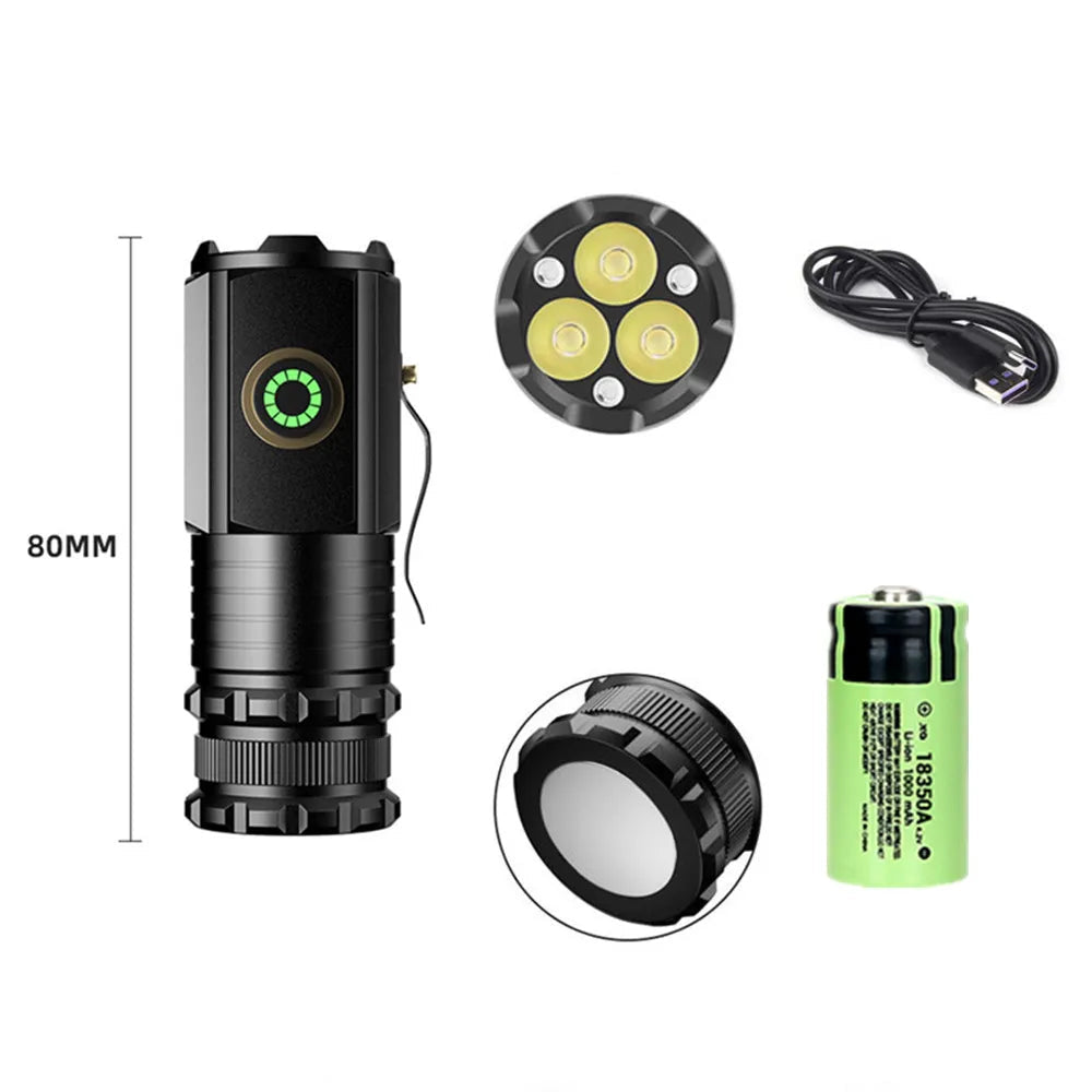 Lanterna LED Mini KENSUN T8 – 2000 Lumens, USB-C, Zoom, Íman Traseiro, 5 Modos
