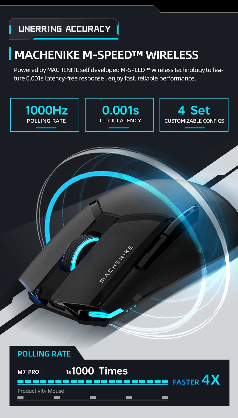 Rato Gaming MACHENIKE M7 Pro – eSports, Sem Fios, 26.000 DPI, RGB, Sensor PAW3395