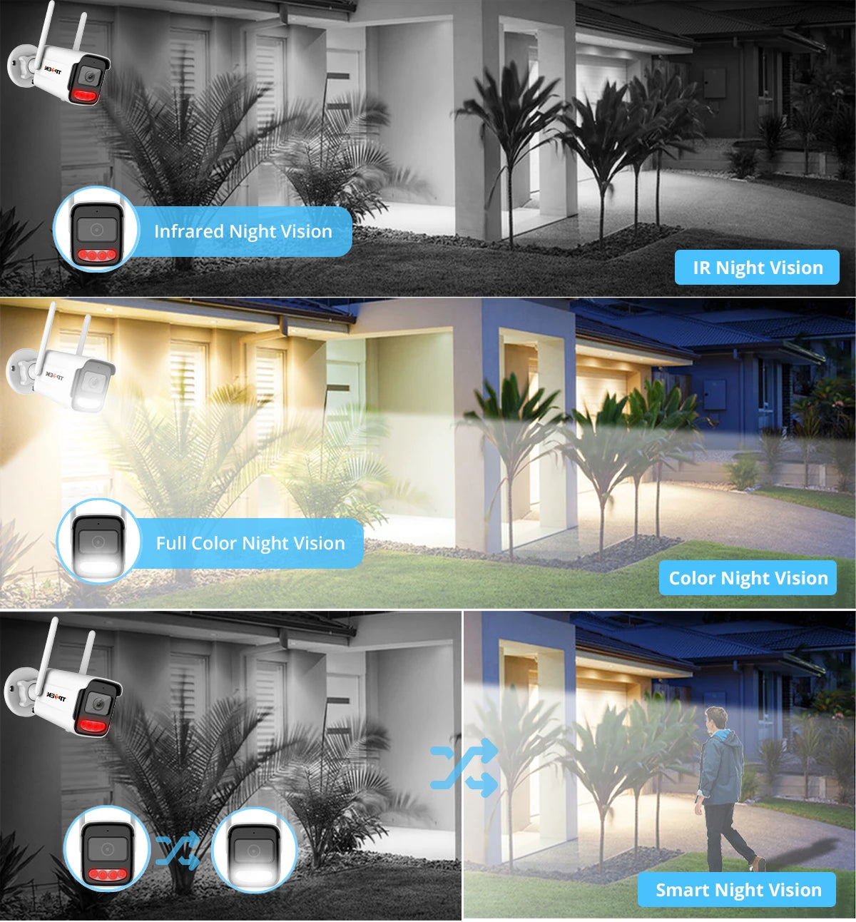 Câmara de Segurança TPTEK - 4K, 8MP, Wi-Fi, Visão Noturna 30m, Áudio, Zoom 4X
