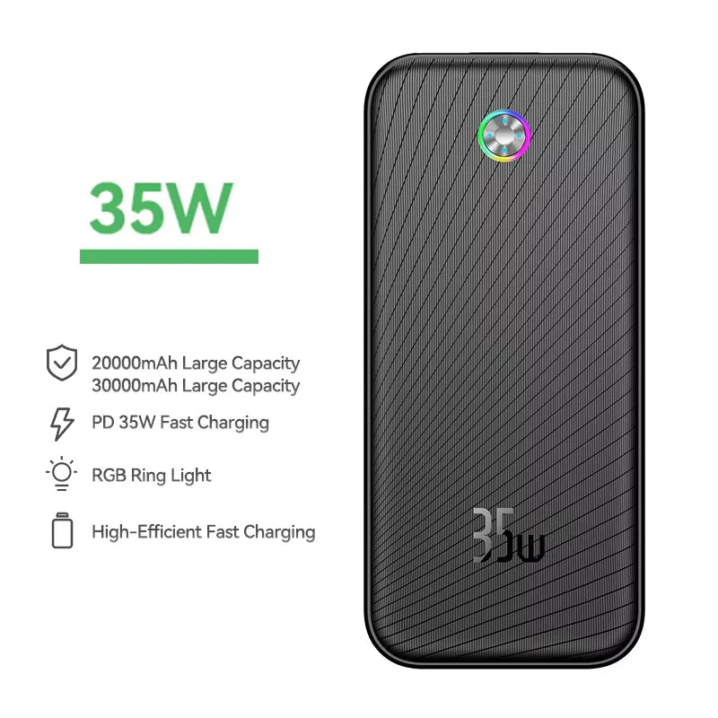 Power Bank ROCOREN - 20000mAh, Saída 35W, Carregamento Ultra-Rápido