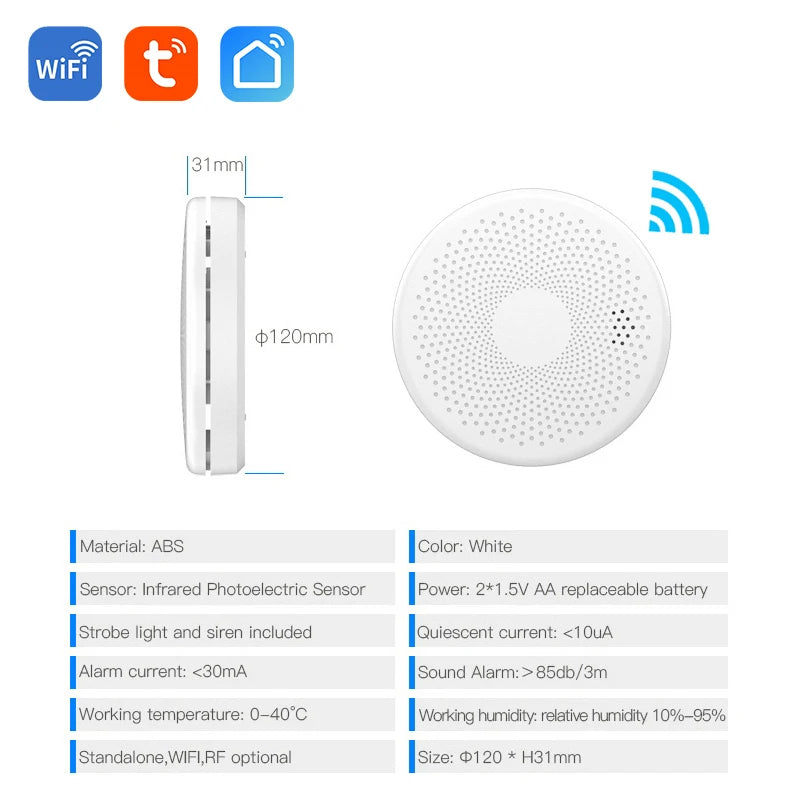 Detetor de Mónoxido de Carbono TUYA - Wi-Fi, Alarme e Controlo por App