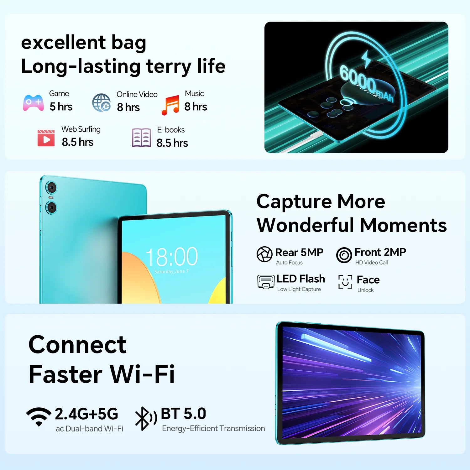 Tablet TECLAST P30 – Android 14, ecrã IPS, 12GB RAM, Octa-Core
