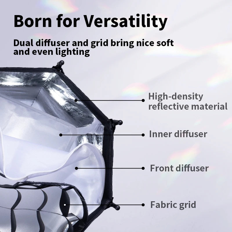 ULANZI AS-D30 – Softbox Octagonal de 30cm, com montagem Mini Bowens para Luzes COB