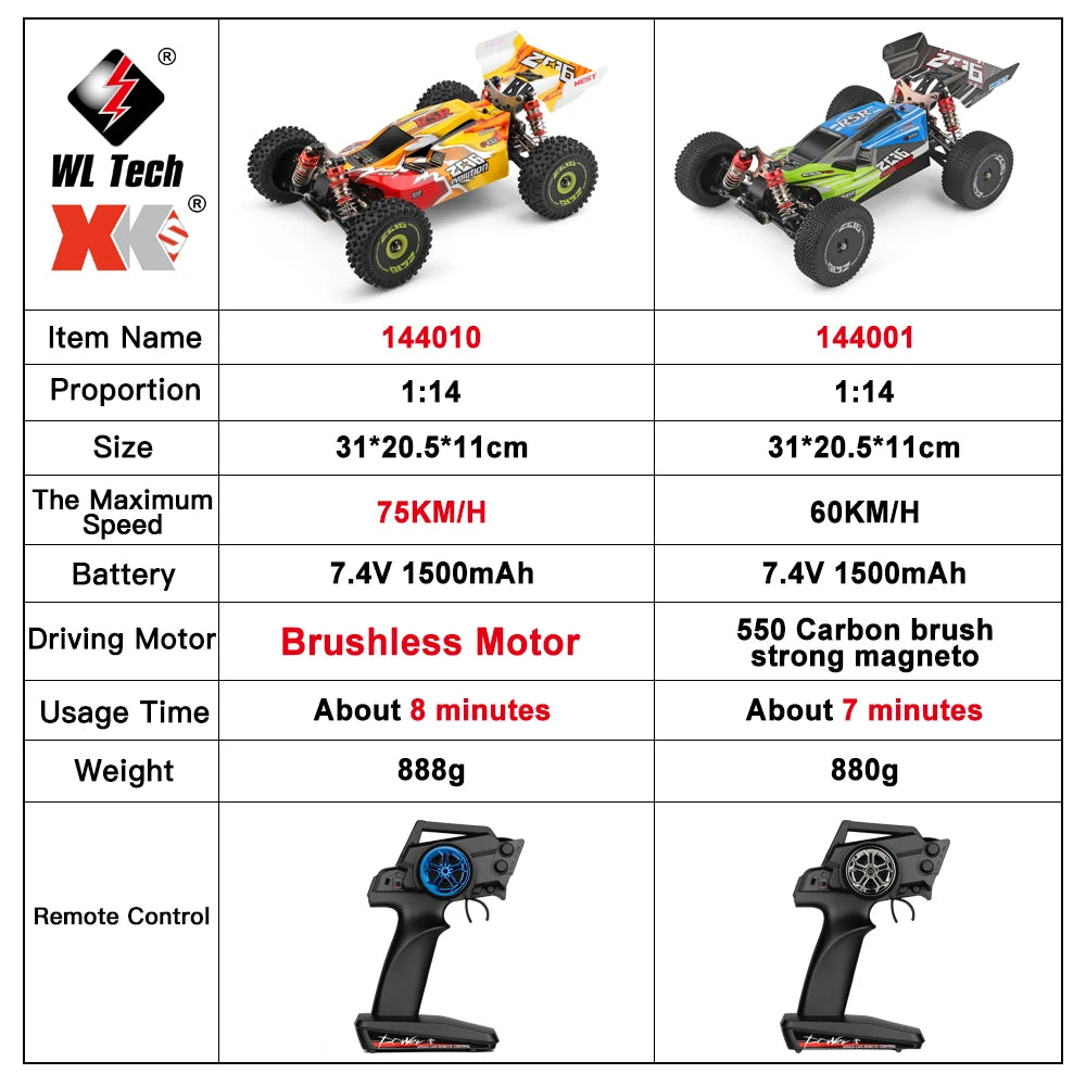 WLtoys 75km/h - Carro RC, 1/14, 4WD, Alta Velocidade