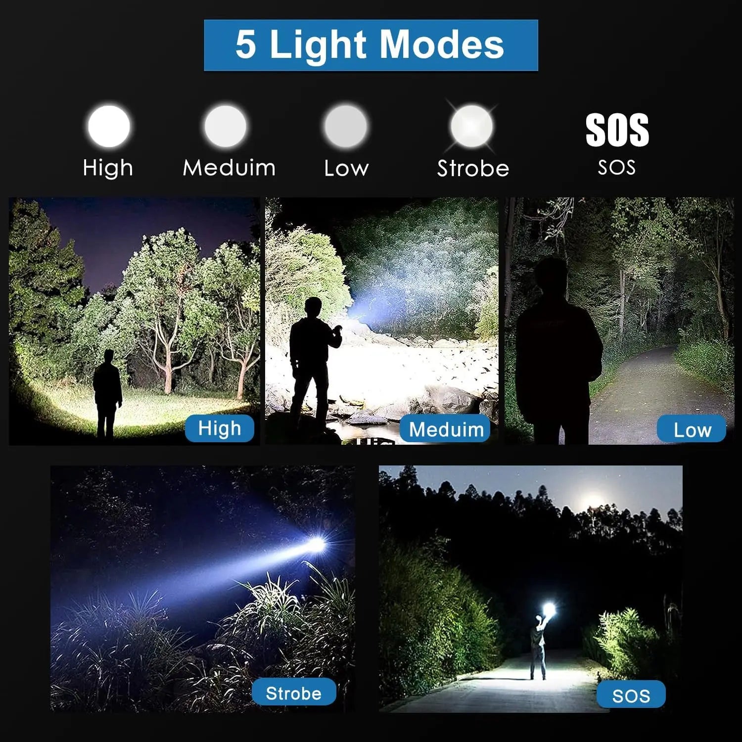 Lanterna LED MIKENOON – Recarregável, Zoom Telescópico, Corpo em Alumínio