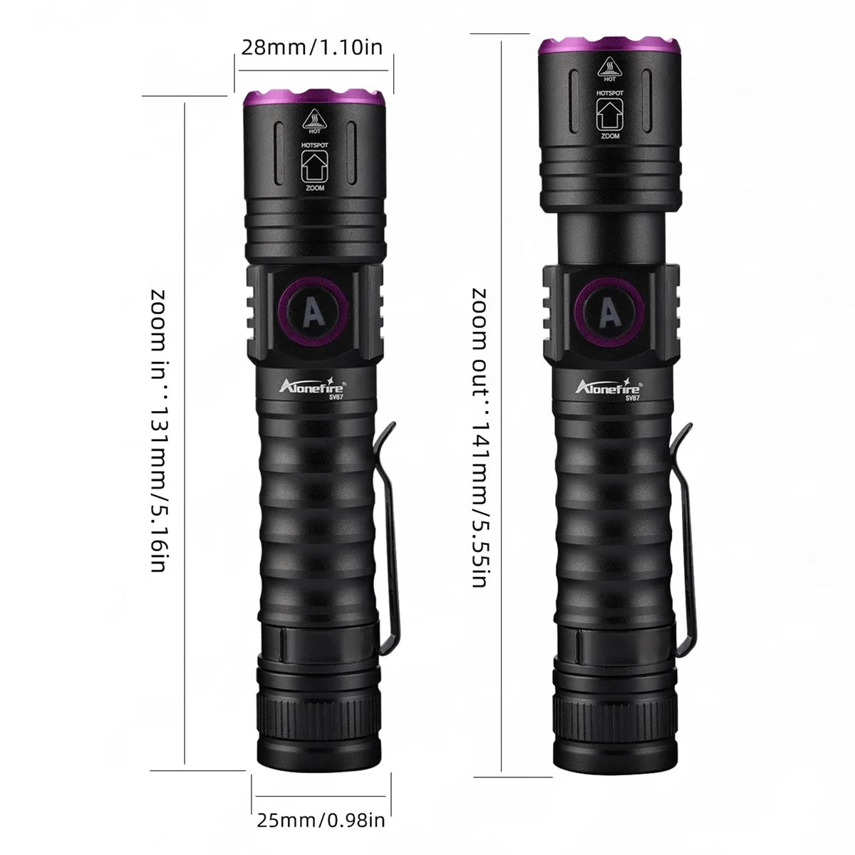 Lanterna UV ALONEFIRE SV87 – Deteta manchas e notas falsas
