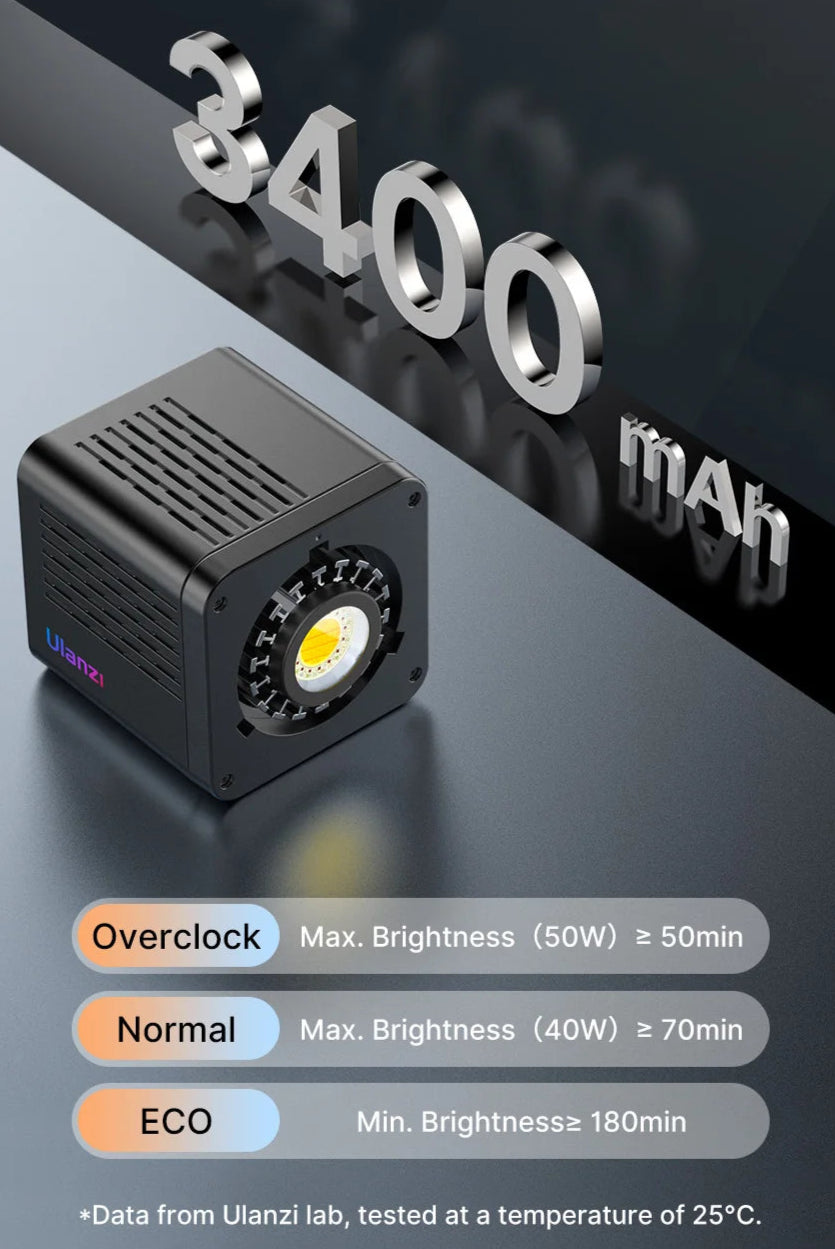 ULANZI L024 40W RGB - Luz LED com montagem Mini Bowens, 20 Efeitos e Bateria.