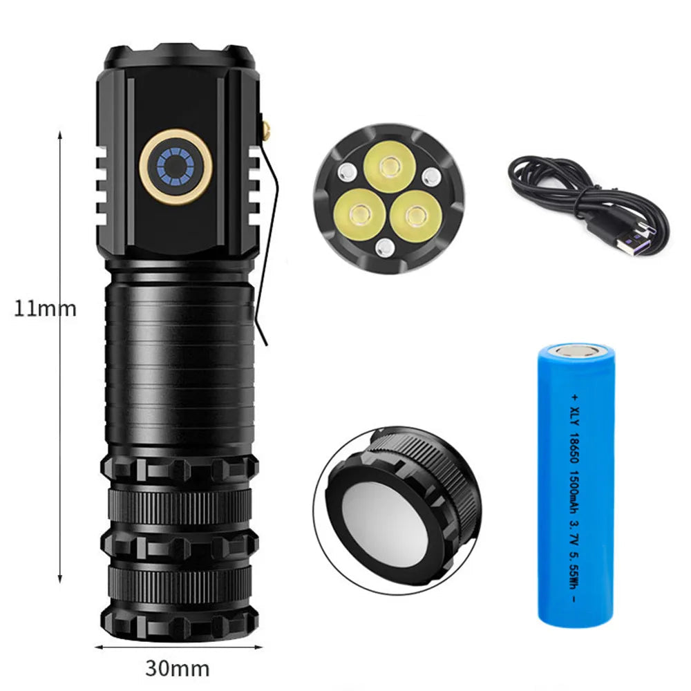 Lanterna LED Mini KENSUN T8 – 2000 Lumens, USB-C, Zoom, Íman Traseiro, 5 Modos