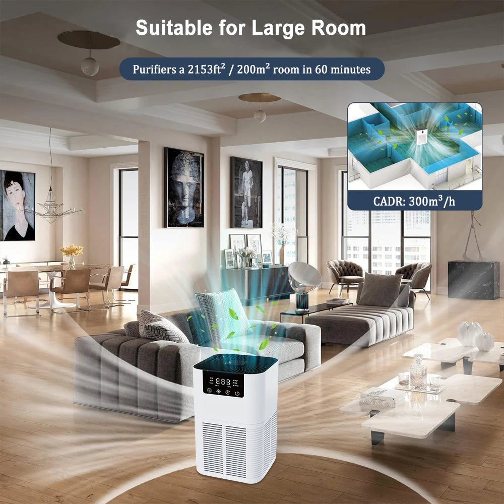 Purificador de Ar com Aromaterapia e Filtro HEPA – Elimina Fumo e Odores com Iões Negativos