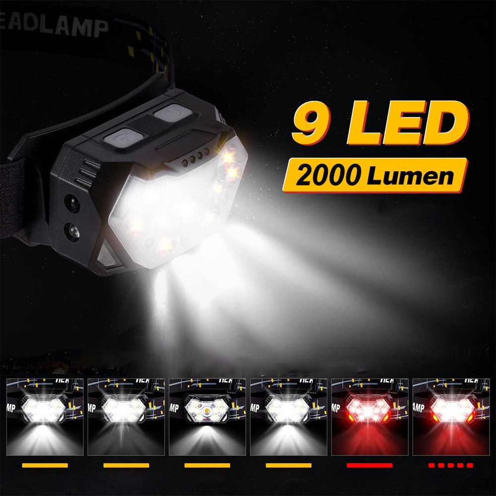 Lanterna de Cabeça LED – Recarregável, 2000 Lumens, Sensor de Movimento, 6 Modos, Resistente à Água