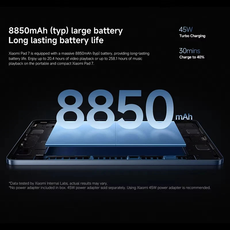 Tablet XIAOMI Pad 7 – 11.2” 3.2K 144Hz, HyperOS, Wi-Fi