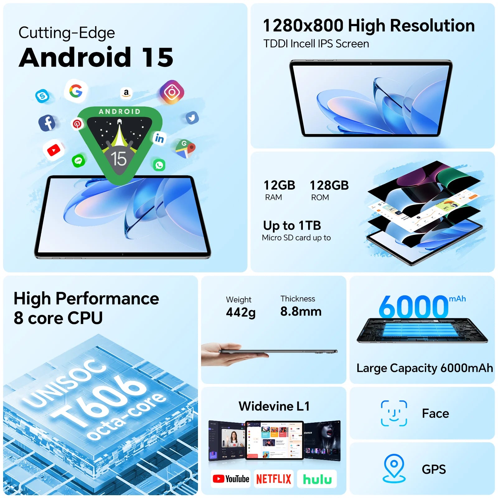 PACK Teclast P30T + Acessórios - Android 15, Ecrã 10.1, 12GB RAM, Octa-Core