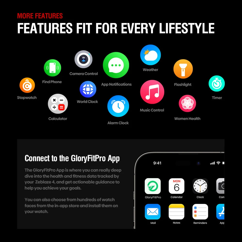 Smartwatch ZEBLAZE Stratos 4 – GPS Multisatélite, Ecrã AMOLED 1.43