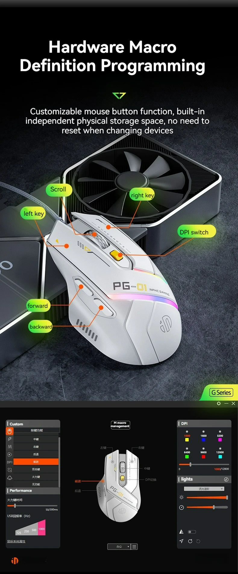 Rato Gaming eSports Inphic PG1 - RGB, 12800 DPI, 6 Botões, Cabo USB
