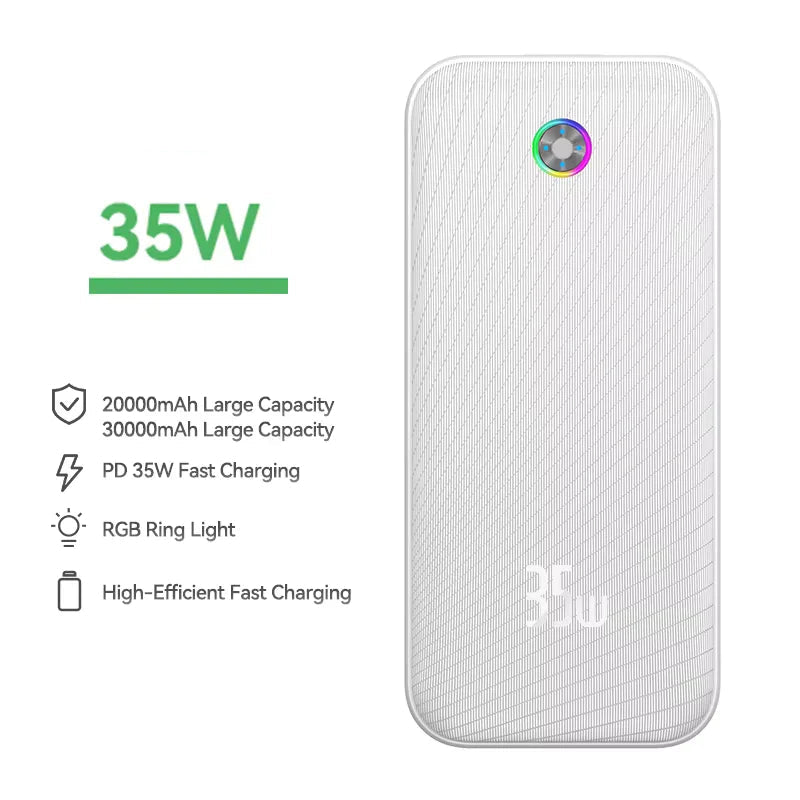Power Bank ROCOREN - 20000mAh, Saída 35W, Carregamento Ultra-Rápido