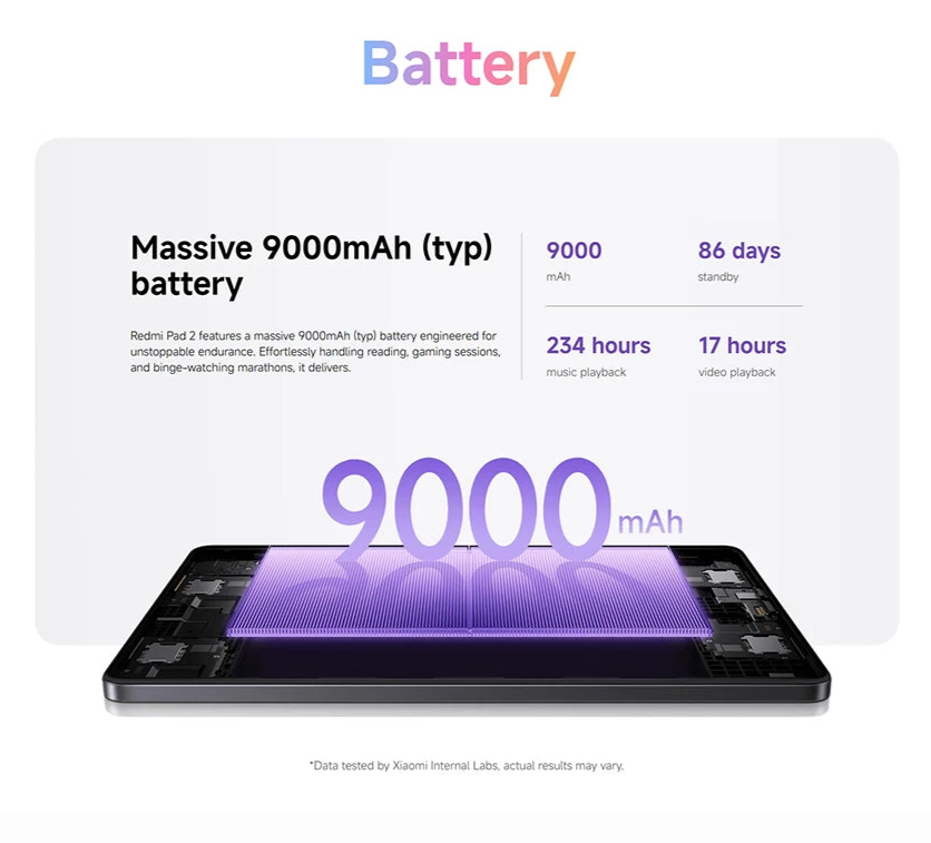Tablet Redmi Pad 2 Wi-Fi – Ecrã 2.5K de 11 polegadas,  256GB, 9000mAh