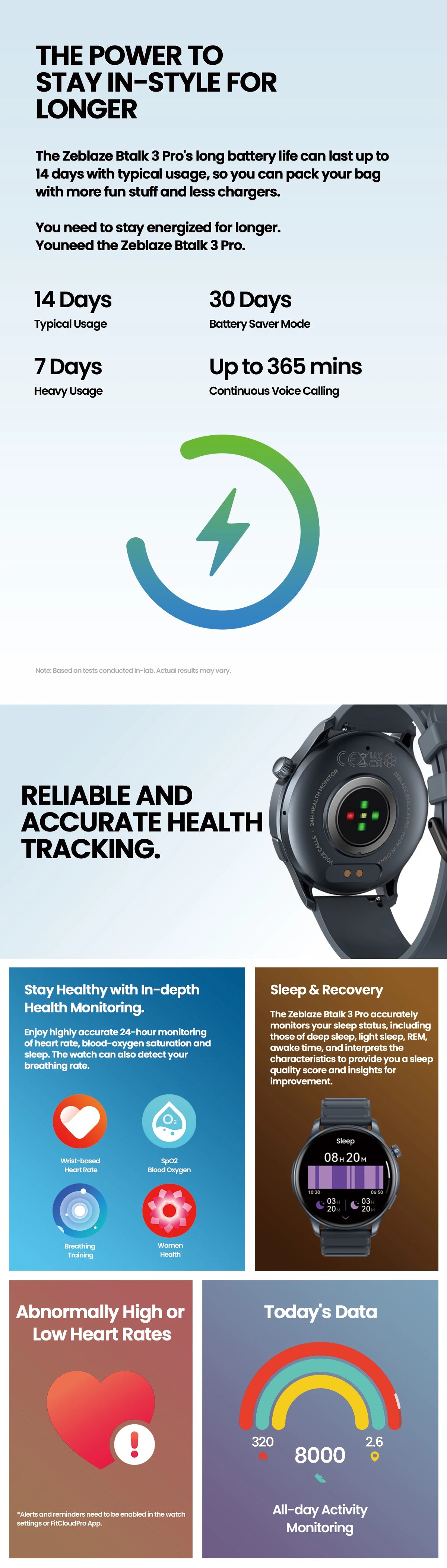 Smartwatch ZEBLAZE Btalk 3 Pro – Estilo e Funções Avançadas para o Teu Dia-a-Dia
