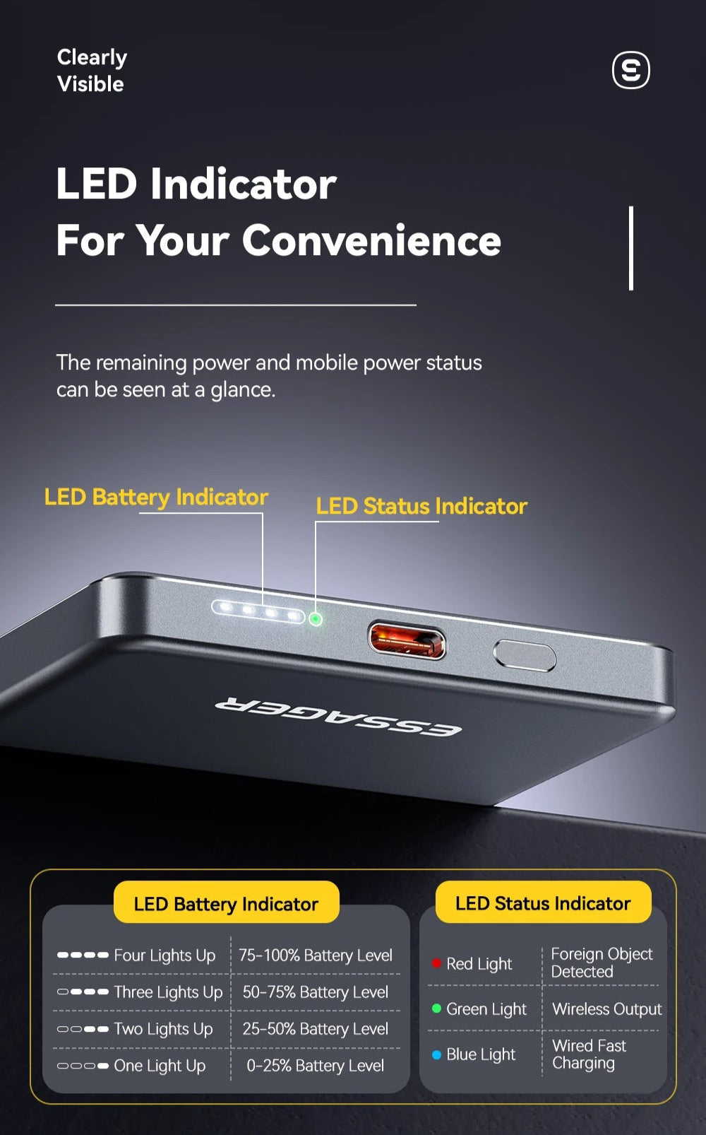 Power Bank ESSAGER 5000mAh – Magnético, Ultra Fino, Carregamento Rápido 20W