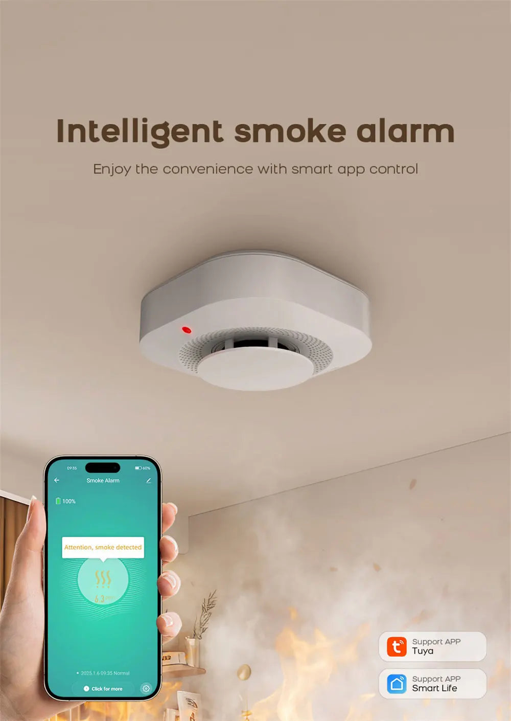 Detetor de Fumo TUYA – Wi-Fi, Sensor Inteligente com Alerta no Telemóvel