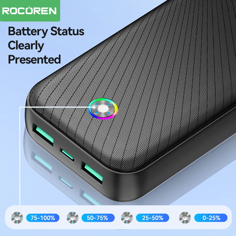 Power Bank ROCOREN - 20000mAh, Saída 35W, Carregamento Ultra-Rápido