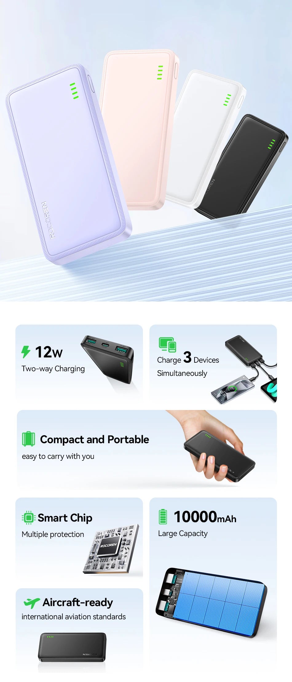 Power Bank ROCOREN - 10000mAh e Carregamento Rápido para Smartphones e Tablets